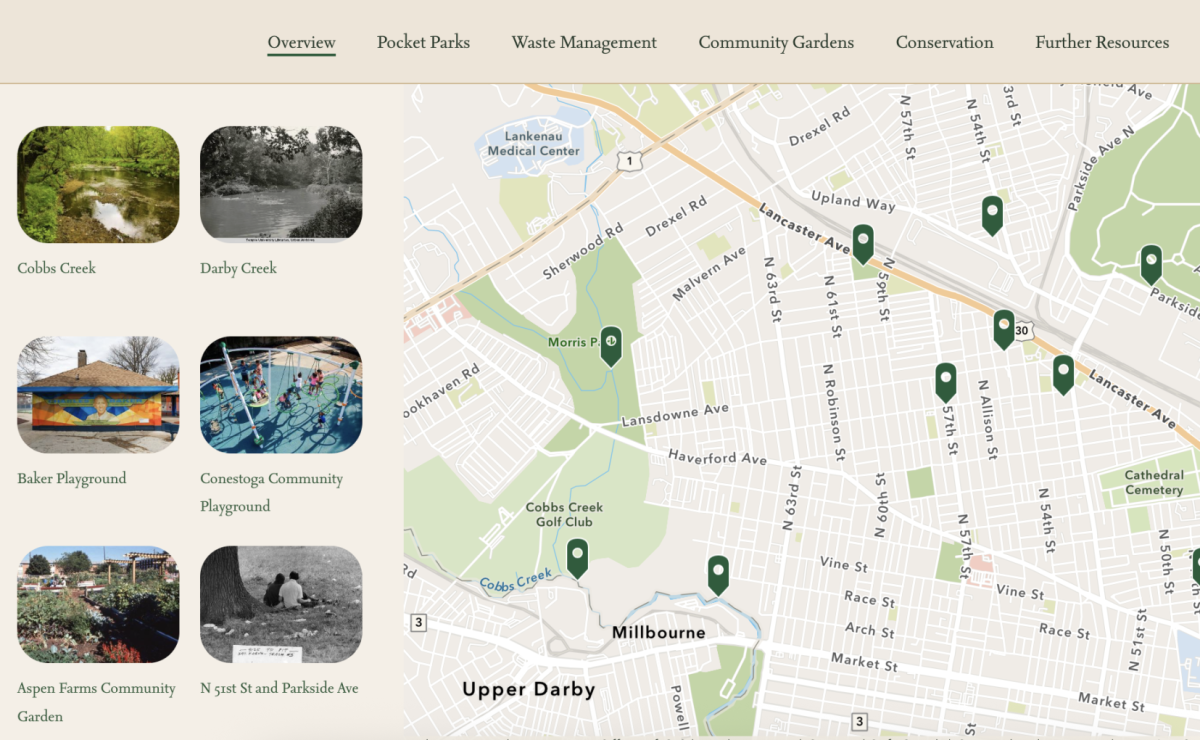 Overbrook Green Spaces